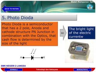 5. Photo Dioda
Photo Dioda is a semiconductor
that has a 2 pole, Anoda and
cathode structure PN Junction in
combination with the Optics, that
cash flow is determined by the
size of the light
The bright light
of the electric
currentw
so
A K
Teknologi dan Rekayasa BERIKUTNYAKEMBALI
BACK TO MATERI
Materi Komponen Optik
SMK NEGERI 2 LANGSA
 
