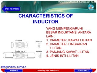 CHARACTERISTICS OF
INDUCTOR
YANG MEMPENGARUHI
BESAR INDUKTANSI ANTARA
LAIN :
1. DIAMETER KAWAT LILITAN
2. DIAMETER LINGKARAN
LILITAN
3. PANJANG KAWAT LILITAN
4. JENIS INTI LILITAN
Teknologi dan Rekayasa
Materi Karakteristik Komponen Pasif
SMK NEGERI 2 LANGSA
BERIKUTNYAKEMBALI
BACK TO MATERI
 