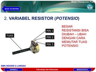 2. VARIABEL RESISTOR (POTENSIO)
BESAR
RESISTANSI BISA
DIUBAH – UBAH
DENGAN CARA
MEMUTAR TUAS
POTENSIO
PIN 1
PIN 2
PIN 3
TUAS
Materi Komponen Pasif
SMK NEGERI 2 LANGSA
BACK TO MATERI
Teknologi dan Rekayasa BERIKUTNYAKEMBALI
 
