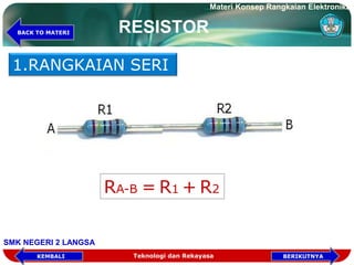 RESISTOR
1.RANGKAIAN SERI
RA-B = R1 + R2
Teknologi dan Rekayasa
Materi Konsep Rangkaian Elektronika
SMK NEGERI 2 LANGSA
KEMBALI
BACK TO MATERI
BERIKUTNYA
 