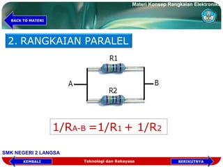 2. RANGKAIAN PARALEL
1/RA-B =1/R1 + 1/R2
Teknologi dan Rekayasa
Materi Konsep Rangkaian Elektronika
SMK NEGERI 2 LANGSA
KEMBALI
BACK TO MATERI
BERIKUTNYA
 