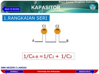 KAPASITOR
1.RANGKAIAN SERI
1/CA-B =1/C1 + 1/C2
Teknologi dan Rekayasa
Materi Konsep Rangkaian Elektronika
SMK NEGERI 2 LANGSA
KEMBALI
BACK TO MATERI
BERIKUTNYA
 