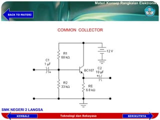 COMMON COLLECTOR
Teknologi dan Rekayasa
Materi Konsep Rangkaian Elektronika
SMK NEGERI 2 LANGSA
KEMBALI
BACK TO MATERI
BERIKUTNYA
 