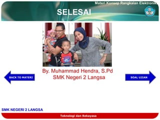 SELESAI
By. Muhammad Hendra, S.Pd
SMK Negeri 2 Langsa
Teknologi dan Rekayasa
Materi Konsep Rangkaian Elektronika
SMK NEGERI 2 LANGSA
BACK TO MATERI SOAL UJIAN
 