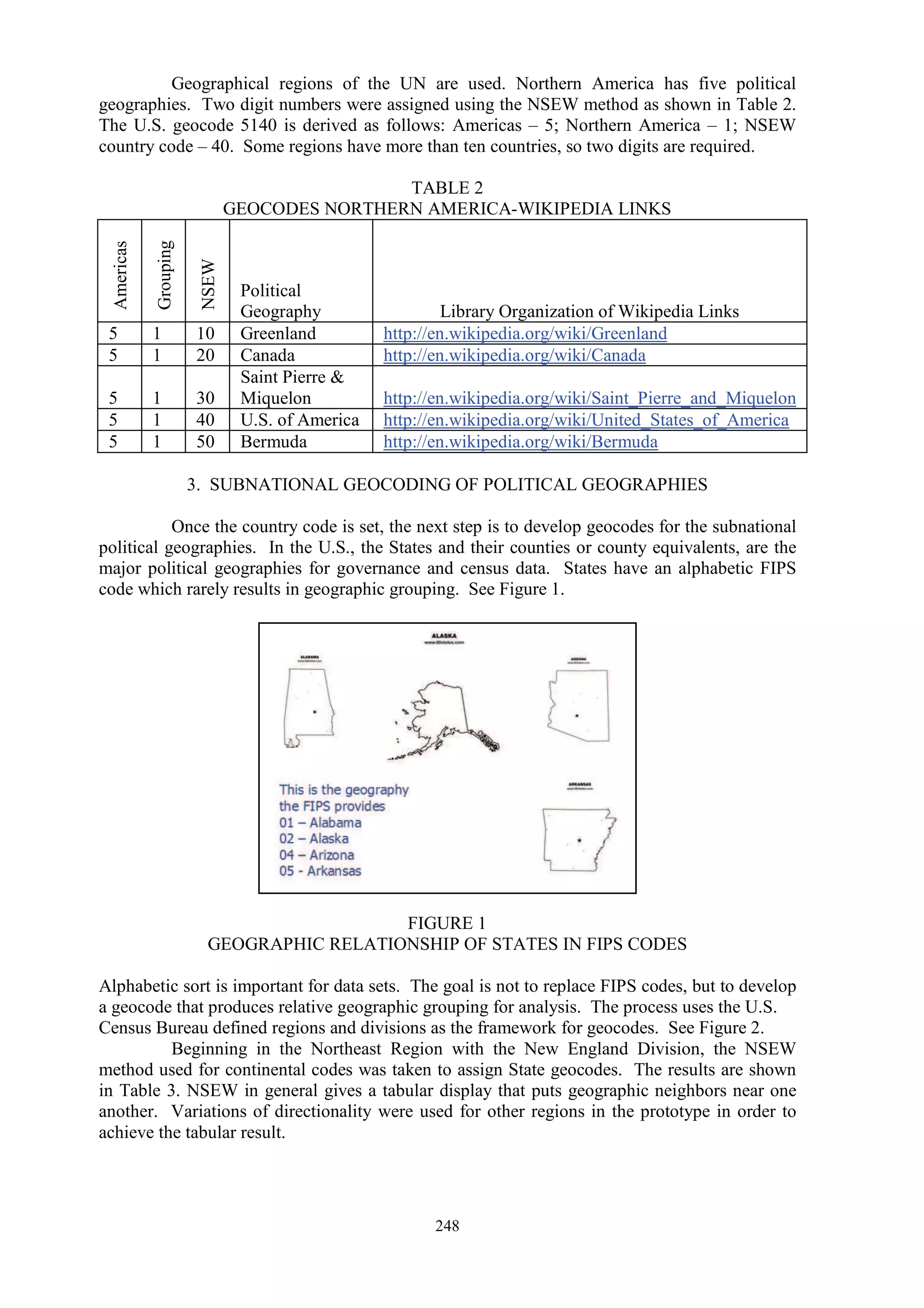 248
Geographical regions of the UN are used. Northern America has five political
geographies. Two digit numbers were assigned using the NSEW method as shown in Table 2.
The U.S. geocode 5140 is derived as follows: Americas – 5; Northern America – 1; NSEW
country code – 40. Some regions have more than ten countries, so two digits are required.
TABLE 2
GEOCODES NORTHERN AMERICA-WIKIPEDIA LINKS
Americas
Grouping
NSEW
Political
Geography Library Organization of Wikipedia Links
5 1 10 Greenland http://en.wikipedia.org/wiki/Greenland
5 1 20 Canada http://en.wikipedia.org/wiki/Canada
5 1 30
Saint Pierre &
Miquelon http://en.wikipedia.org/wiki/Saint_Pierre_and_Miquelon
5 1 40 U.S. of America http://en.wikipedia.org/wiki/United_States_of_America
5 1 50 Bermuda http://en.wikipedia.org/wiki/Bermuda
3. SUBNATIONAL GEOCODING OF POLITICAL GEOGRAPHIES
Once the country code is set, the next step is to develop geocodes for the subnational
political geographies. In the U.S., the States and their counties or county equivalents, are the
major political geographies for governance and census data. States have an alphabetic FIPS
code which rarely results in geographic grouping. See Figure 1.
FIGURE 1
GEOGRAPHIC RELATIONSHIP OF STATES IN FIPS CODES
Alphabetic sort is important for data sets. The goal is not to replace FIPS codes, but to develop
a geocode that produces relative geographic grouping for analysis. The process uses the U.S.
Census Bureau defined regions and divisions as the framework for geocodes. See Figure 2.
Beginning in the Northeast Region with the New England Division, the NSEW
method used for continental codes was taken to assign State geocodes. The results are shown
in Table 3. NSEW in general gives a tabular display that puts geographic neighbors near one
another. Variations of directionality were used for other regions in the prototype in order to
achieve the tabular result.
 
