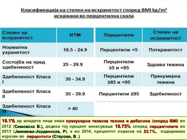 level of high school as a socioeconomic indicator pdf