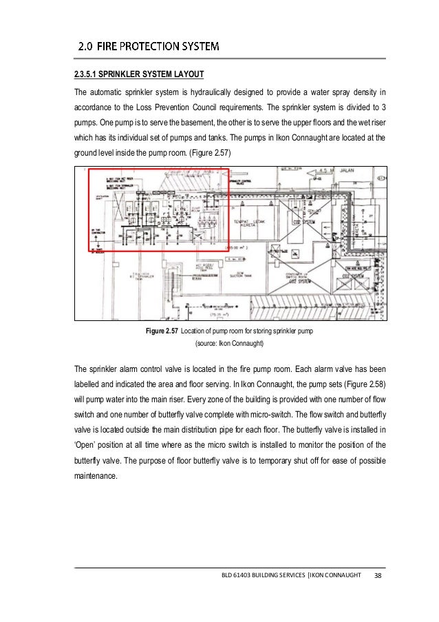 Building Services Report