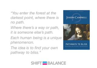 “You enter the forest at the
darkest point, where there is
no path.
Where there’s a way or path,
it is someone else’s path.
Each human being is a unique
phenomenon.
The idea is to find your own
pathway to bliss.”
 