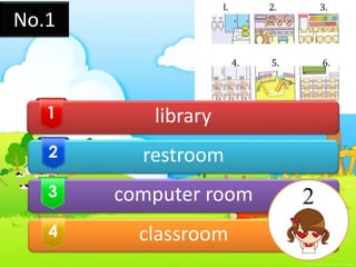 l. 2. 3.
4. 5. 6.
No.1
library
restroom
computer room
classroom
2
 