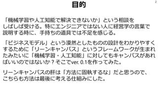 目的
「機械学習や人工知能で解決できないか」という相談を
しばしば受ける。特にエンジニアではない人に経営学の言葉で
説明する時に、手持ちの道具では不足を感じる。
「ビジネスモデル」という漠然としたものの設計をわかりやすく
するために「リーンキャンバス」というフレームワークが生まれ
たみたいに「機械学習・人工知能」に対してもキャンバスがあれ
ばいいのではないか？そこでver. 0.1を作ってみた。
リーンキャンバスの肝は「方法に固執するな」だと思うので、
こちらも方法は最後に考える仕組みにした。
2
 