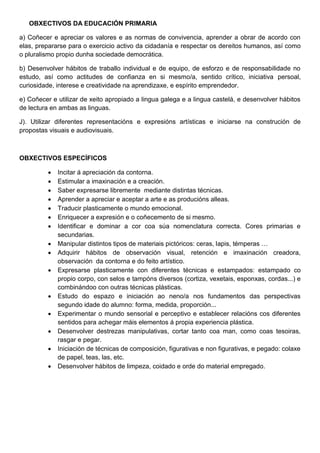OBXECTIVOS DA EDUCACIÓN PRIMARIA
a) Coñecer e apreciar os valores e as normas de convivencia, aprender a obrar de acordo con
elas, prepararse para o exercicio activo da cidadanía e respectar os dereitos humanos, así como
o pluralismo propio dunha sociedade democrática.
b) Desenvolver hábitos de traballo individual e de equipo, de esforzo e de responsabilidade no
estudo, así como actitudes de confianza en si mesmo/a, sentido crítico, iniciativa persoal,
curiosidade, interese e creatividade na aprendizaxe, e espírito emprendedor.
e) Coñecer e utilizar de xeito apropiado a lingua galega e a lingua castelá, e desenvolver hábitos
de lectura en ambas as linguas.
J). Utilizar diferentes representacións e expresións artísticas e iniciarse na construción de
propostas visuais e audiovisuais.
OBXECTIVOS ESPECÍFICOS
 Incitar á apreciación da contorna.
 Estimular a imaxinación e a creación.
 Saber expresarse libremente mediante distintas técnicas.
 Aprender a apreciar e aceptar a arte e as producións alleas.
 Traducir plasticamente o mundo emocional.
 Enriquecer a expresión e o coñecemento de si mesmo.
 Identificar e dominar a cor coa súa nomenclatura correcta. Cores primarias e
secundarias.
 Manipular distintos tipos de materiais pictóricos: ceras, lapis, témperas …
 Adquirir hábitos de observación visual, retención e imaxinación creadora,
observación da contorna e do feito artístico.
 Expresarse plasticamente con diferentes técnicas e estampados: estampado co
propio corpo, con selos e tampóns diversos (cortiza, vexetais, esponxas, cordas...) e
combinándoo con outras técnicas plásticas.
 Estudo do espazo e iniciación ao neno/a nos fundamentos das perspectivas
segundo idade do alumno: forma, medida, proporción...
 Experimentar o mundo sensorial e perceptivo e establecer relacións cos diferentes
sentidos para achegar máis elementos á propia experiencia plástica.
 Desenvolver destrezas manipulativas, cortar tanto coa man, como coas tesoiras,
rasgar e pegar.
 Iniciación de técnicas de composición, figurativas e non figurativas, e pegado: colaxe
de papel, teas, las, etc.
 Desenvolver hábitos de limpeza, coidado e orde do material empregado.
 