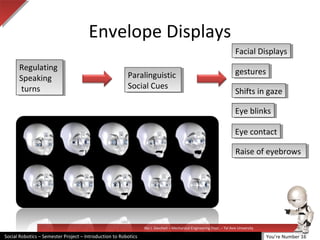 Illai J. Gescheit – Mechanical Engineering Dept. – Tel Aviv University
Social Robotics – Semester Project – Introduction to Robotics
Envelope Displays
Regulating
Speaking
turns
Regulating
Speaking
turns
Facial DisplaysFacial Displays
gesturesgestures
Shifts in gazeShifts in gaze
Eye blinksEye blinks
Eye contactEye contact
Raise of eyebrowsRaise of eyebrows
Paralinguistic
Social Cues
Paralinguistic
Social Cues
You’re Number 16
 