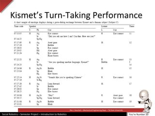 Illai J. Gescheit – Mechanical Engineering Dept. – Tel Aviv University
Social Robotics – Semester Project – Introduction to Robotics
Kismet’s Turn-Taking Performance
You’re Number 20
 