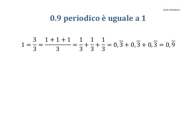 0 9 Periodico è Uguale A 1