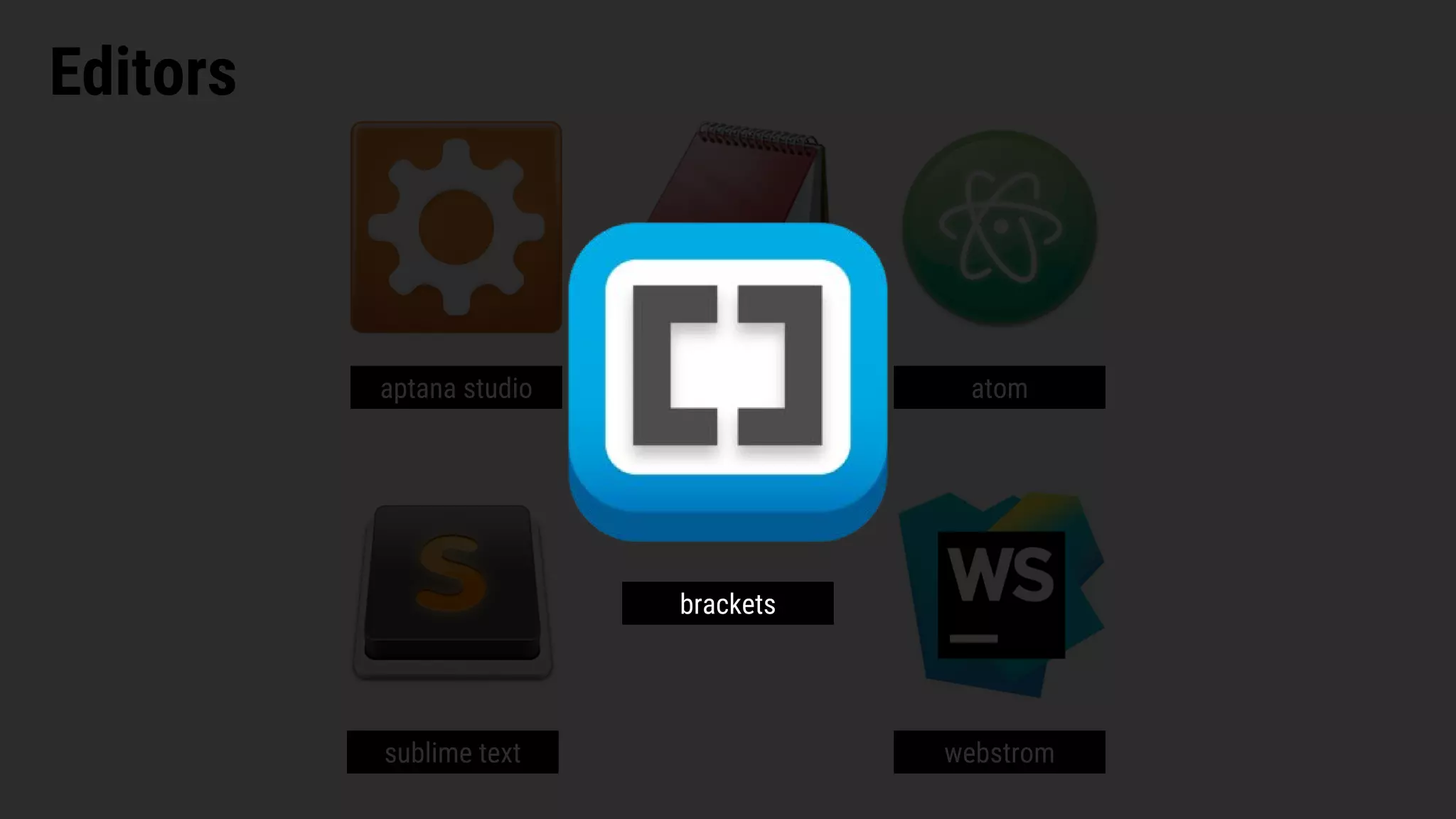 Editors atom sublime text webstrom aptana studio edit plus brackets 