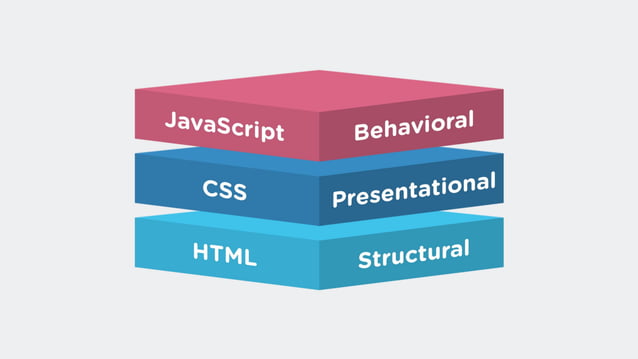 [Basic HTML/CSS] 0. introduction | PPT