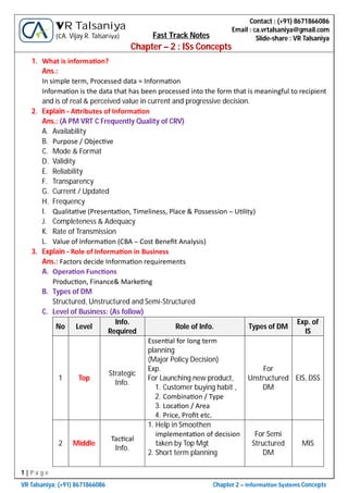 1 | P a g e
VR Talsaniya; (+91) 8671866086 Chapter 2 – Informa on Systems Concepts
Contact : (+91) 8671866086
Email : ca.vrtalsaniya@gmail.com
Slide-share : VR Talsaniya
VR Talsaniya
(CA. Vijay R. Talsaniya) Fast Track Notes
Chapter – 2 : ISs Concepts
1. What is informa on?
Ans.:
In simple term, Processed data = Informa on
Informa on is the data that has been processed into the form that is meaningful to recipient
and is of real & perceived value in current and progressive decision.
2. Explain - A ributes of Informa on
Ans.: (A PM VRT C Frequently Quality of CRV)
A. Availability
B. Purpose / Objec ve
C. Mode & Format
D. Validity
E. Reliability
F. Transparency
G. Current / Updated
H. Frequency
I. Qualita ve (Presenta on, Timeliness, Place & Possession – U lity)
J. Completeness & Adequacy
K. Rate of Transmission
L. Value of Informa on (CBA – Cost Beneﬁt Analysis)
3. Explain - Role of Informa on in Business
Ans.: Factors decide Informa on requirements
A. Opera on Func ons
Produc on, Finance& Marke ng
B. Types of DM
Structured, Unstructured and Semi-Structured
C. Level of Business: (As follow)
No Level
Info.
Required
Role of Info. Types of DM
Exp. of
IS
1 Top
Strategic
Info.
Essen al for long term
planning
(Major Policy Decision)
Exp.
For Launching new product,
1. Customer buying habit ,
2. Combina on / Type
3. Loca on / Area
4. Price, Proﬁt etc.
For
Unstructured
DM
EIS, DSS
2 Middle
Tac cal
Info.
1. Help in Smoothen
implementa on of decision
taken by Top Mgt
2. Short term planning
For Semi
Structured
DM
MIS
 