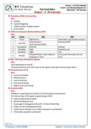 7 | P a g e
VR Talsaniya; (+91) 8671866086 Chapter 2 – Informa on Systems Concepts
Contact : (+91) 8671866086
Email : ca.vrtalsaniya@gmail.com
Slide-share : VR Talsaniya
VR Talsaniya
(CA. Vijay R. Talsaniya) Fast Track Notes
Chapter – 2 : ISs Concepts
30.Examples of DSS in Accoun ng
Ans.:
A. Cos ng
B. Capital Budge ng
C. Capital variance analysis system
D. General DSS
31.Diﬀerence between DSS & Tradi onal MIS
Ans.:
No Points DSS MIS
1 Focus DM Process Informa on requirement analysis
2 Used for
Unstructured /
Semi-structured DM
Structured DM
3 Orienta on External Internal
4 Flexibility High Rela vely Low
5 Analy cal High Low
6 Provide
Integrated tools, data models &
language to users
Structured informa on to end
users
32.EIS – Execu ve Informa on System
Ans.:
Used speciﬁcally by Top-M
The powerful focus of an EIS is due to the saying “what gets measured gets done.”
33.Characteris cs of EIS
Ans.:
A. Future orienta on
B. Informal source
C. Lack of structure
D. Low level of details
E. High level of uncertainly
34.Content of EIS
Ans.:
Whatever is appropriate to include in EIS (interes ng to execu ves)
For that we have 6 Principles to guide design of EIS:
A. Easy to understand & collect
B. Based on balanced view
C. Encourage to Management & Staﬀ – to share Ownership
D. Evolve to meet changing demands
E. Performance indicator must reﬂect ‘Everyone’s contribu on’
F. Informa on available to Everyone
 