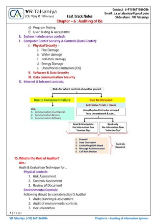 7 | P a g e
VR Talsaniya; (+91) 8671866086 Chapter 6 – Audi ng of Informa on Systems
Contact : (+91) 8671866086
Email : ca.vrtalsaniya@gmail.com
Slide-share : VR Talsaniya
VR Talsaniya
(CA. Vijay R. Talsaniya) Fast Track Notes
Chapter – 6 : Auditing of ISs
e) Program Tes ng
f) User Tes ng & Acceptance
E. System maintenance controls
F. Computer Center Security & Controls (Data Center):
i. Physical Security –
a. Fire Damage
b. Water damage
c. Pollu on Damage
d. Energy Damage
e. Unauthorized intrusion (IDS)
ii. So ware & Data Security
iii. Data communica on Security
G. Internet & Intranet controls:
15.What is the Role of Auditor?
Ans.:
Audit & Evalua on Technique for…
Physical controls:
1. Risk Assessment
2. Controls Assessment
3. Review of Document
Environmental Controls:
Following should be considered by IS Auditor
1. Audit planning & assessment
2. Audit of environmental controls
3. Documenta on
 