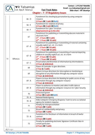 2 | P a g e
VR Talsaniya; (+91) 8671866086 Chapter 7 – IT Regulatory Issues
Contact : (+91) 8671866086
Email : ca.vrtalsaniya@gmail.com
Slide-share : VR Talsaniya
VR Talsaniya
(CA. Vijay R. Talsaniya) Fast Track Notes
Chapter – 7 : IT Regulatory Issues
11 Offences
66 - D
Punishment for cheating by personation by using computer
resource
(3 Years OR 1 Lakh OR Both)
66 - E
Punishment for violation of privacy
(3 Years OR 2 Lakh OR Both)
66 - F
Punishment for Cyber Terrorism
(Imprisonment up to the Life)
67
Punishment for publishing or transmitting obscene material in
electronic form
(1st
- 3 Years OR 5 Lakh)
(2nd
- 5 Years OR 10 Lakh)
67 - A
Punishment for publishing or transmitting of material containing
sexually explicit act, etc. in e-form
(1st
- 5 Years OR 10 Lakh)
(2nd
- 7 Years OR 10 Lakh)
67 - B
Punishment for publishing or transmitting of material depicting
children in sexually explicit act, etc. in e-form
(1st
- 5 Years OR 10 Lakh)
(2nd
- 7 Years OR 10 Lakh)
67 - C
Preservation and Retention of information by intermediaries
(3 Years & Unlimited)
68
Power of Controller to give directions
(1 Year & 1 Lakh)
69
Powers to issue directions for interception or monitoring or
decryption of any information through any computer source
(7 Years & Unlimited)
69 - A
Powers to issue directions for blocking for public access of any
information through any computer resource
(7 Years & Unlimited)
69 - B
Power to authorize to monitor and collect traffic data or
information through any computer resources for Cyber Security
(7 Years & Unlimited)
70
Protected System
(3 Year OR 2 Lakh OR Both)
70 - A National Nodal Agency
70 - B
India Computer Emergency Response Team to serve as national
agency for incident response
71
Penalty for misrepresentation
(2 Years OR 1 Lakh)
72
Breach of confidentiality and privacy
(2 Years OR 1 Lakh)
72 - A
Punishment for Disclosure of information in breach of lawful
contract
(3 Years OR 5 Lakh)
73
Penalty for publishing electronic Signature Certificate false in
certain particulars
(2 Years OR 1 Lakh)
 