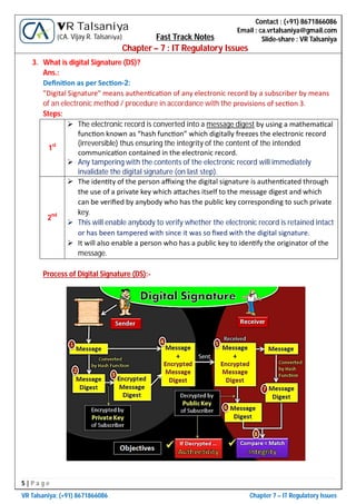 5 | P a g e
VR Talsaniya; (+91) 8671866086 Chapter 7 – IT Regulatory Issues
Contact : (+91) 8671866086
Email : ca.vrtalsaniya@gmail.com
Slide-share : VR Talsaniya
VR Talsaniya
(CA. Vijay R. Talsaniya) Fast Track Notes
Chapter – 7 : IT Regulatory Issues
3. What is digital Signature (DS)?
Ans.:
Deﬁni on as per Sec on-2:
"Digital Signature" means authen ca on of any electronic record by a subscriber by means
of an electronic method / procedure in accordance with the provisions of sec on 3.
Steps:
1st
 The electronic record is converted into a message digest by using a mathema cal
func on known as “hash func on” which digitally freezes the electronic record
(irreversible) thus ensuring the integrity of the content of the intended
communica on contained in the electronic record.
 Any tampering with the contents of the electronic record will immediately
invalidate the digital signature (on last step).
2nd
 The iden ty of the person aﬃxing the digital signature is authen cated through
the use of a private key which a aches itself to the message digest and which
can be veriﬁed by anybody who has the public key corresponding to such private
key.
 This will enable anybody to verify whether the electronic record is retained intact
or has been tampered with since it was so ﬁxed with the digital signature.
 It will also enable a person who has a public key to iden fy the originator of the
message.
Process of Digital Signature (DS):-
 