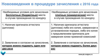 Нововведения в процедуре зачисления с 2016 года
www.pk.rostgmu.ru
Необходимые условия для зачисления
бесплатные (бюджетные) места
в случае прохождения по конкурсу
Необходимые условия для зачисления
платные (коммерческие) места
в случае прохождения по конкурсу
1. Наличие оригинала аттестата
(диплома)
2. Заявление о согласии на зачисление,
которое можно подавать один или
два раза
1. Наличие оригинала аттестата
(диплома) либо его копия, заверенная в
установленном порядке, либо его копия
с предъявлением оригинала для
заверения копии приемной комиссией
2. Заявление о согласии на зачисление,
которое можно подавать более двух
раз
 
