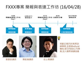 FXXX專案 簡報與表達工作坊 (16/04/28)
規劃13個月的教育訓
練專案,並透過refund
機制,吸引FXXX公司學
員,加入國際演講協會
陳凱倫講師 莊士勇講師劉基欽講師
 