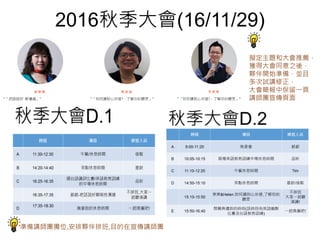 2016秋季大會(16/11/29)
擬定主題和大會推薦，
獲得大會同意之後，
夥伴開始準備，並且
多次試講修正．
大會簡報中保留一頁
講師團宣傳頁面
準備講師團攤位,安排夥伴排班,目的在宣傳講師團
 