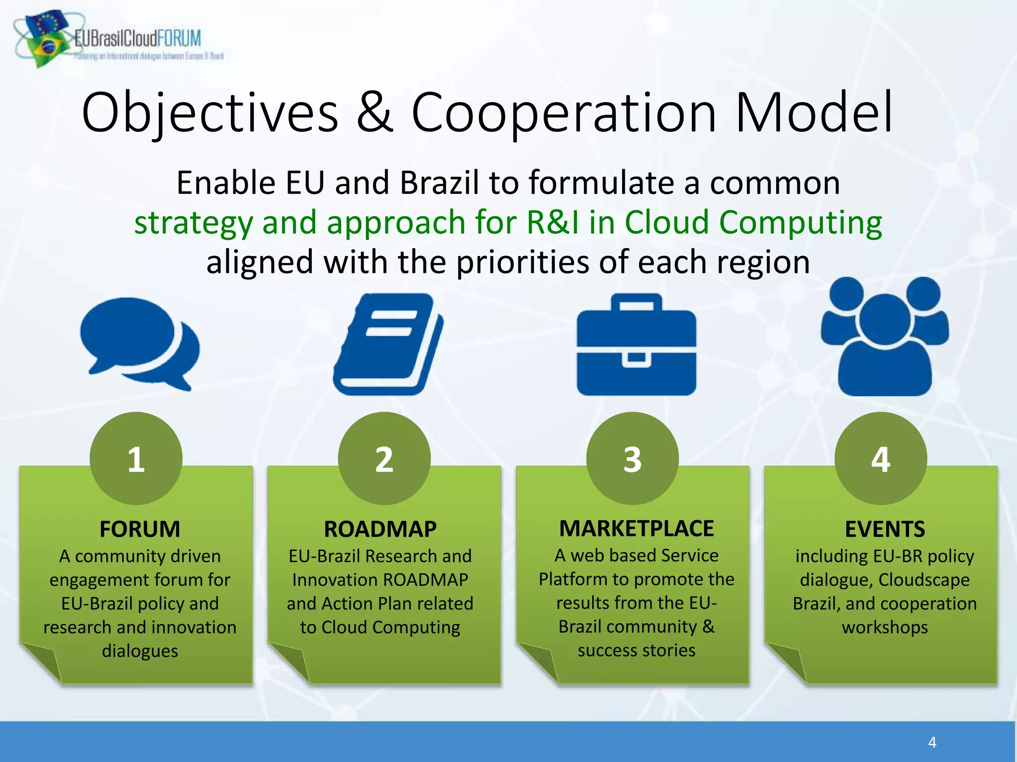 Objectives & Cooperation Model
Enable EU and Brazil to formulate a common
strategy and approach for R&I in Cloud Computing
aligned with the priorities of each region
1 2 3 4
FORUM
A community driven
engagement forum for
EU-Brazil policy and
research and innovation
dialogues
ROADMAP
EU-Brazil Research and
Innovation ROADMAP
and Action Plan related
to Cloud Computing
MARKETPLACE
A web based Service
Platform to promote the
results from the EU-
Brazil community &
success stories
EVENTS
including EU-BR policy
dialogue, Cloudscape
Brazil, and cooperation
workshops
4
 