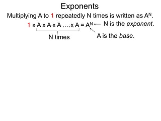 Exponents
Multiplying A to 1 repeatedly N times is written as AN.
A is the base.
N is the exponent.
N times
1 x A x A x A ….x A = AN
 