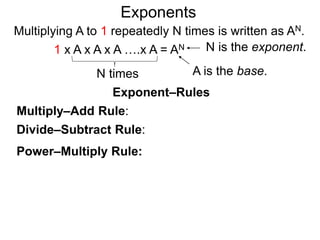 Multiply–Add Rule:
Divide–Subtract Rule:
Power–Multiply Rule:
Exponents
Exponent–Rules
Multiplying A to 1 repeatedly N times is written as AN.
A is the base.
N is the exponent.
N times
1 x A x A x A ….x A = AN
 