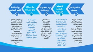 ‫صع‬‫خٌّٕدفـص‬
‫خٌّٛخ٘ر‬ ‫ظظٙغ‬
‫د١دظه‬ ‫ػش‬
‫ػٍ١د‬ ُ١‫ل‬ ‫ٚفك‬
‫خٌّؼٍِٛدض‬ ُ١‫ل‬
‫ٔدلضش‬ ٓ١‫زؼ‬
ٓٙ‫ظـع‬ ٨
‫زدٌٕؼخ٘ص‬
‫خٌششظ١ص‬
ٟ٘ ‫ششظ١عه‬
‫ِظ١غن‬
6 7 8 9 10
ًّ‫ػ‬ ‫ز١حص‬ ‫عػد٠ص‬ ْ‫ب‬
‫خٌعٕدفؾ‬ َ‫ظـعشض‬
‫ؿ١فغػ‬ ‫زٕدء‬ ً‫زشى‬
‫ٚخ٦زضخع‬ ‫خ٨زعىدع‬
،ٓ٠‫خٌظ‬ ٍٝ‫ػ‬ ‫ظؼغف‬
ِْٛ‫٠ـعشض‬
ً‫زشى‬ ‫خٌّٕدفـص‬
‫ؤٌٚحه‬ ‫ٚظجٕر‬ ،‫زٕدء‬
ٓ٠‫خٌظ‬
‫ومٛش‬ ‫٠ـعشضِٛٔٙد‬
‫ظضِ١غ٠ص‬.
‫ٔفـه‬ َ‫خٌؼ‬
ٍٝ‫ؤػ‬ ‫زّمد٠١ؾ‬
‫٠عؼٍك‬ ‫ف١ّد‬
‫زدٌـٍٛن‬
،ٟ‫خٌششظ‬
‫خ٤ػِدض‬َ‫خٌؼ‬ ،
٨ ‫زّسدصت‬ ‫ٔفـه‬
،‫خٌعٕدػ٨ض‬ ًّ‫ظعذ‬
ٍٝ‫ػ‬ ‫ظؼعّض‬ ٨
‫خ٨فعغخػدض‬
‫ٚخٌعإو١ضخض‬
‫ٚخٌـّٛددض‬
‫ؿٛع‬ ً‫ز‬ ،‫خٌمض٠ّص‬
‫ػمٍ١ص‬ ً‫خٌّمدز‬ ٟ‫ف‬
ٞ‫ؤ‬ ً‫ظمس‬ ٨ ‫ٔدلضش‬
‫شٟء‬‫خٌم١ّص‬ َ‫ؤِد‬
‫خ٨ؿّ١ص‬
‫خٌششظ١ص‬ ‫خٌٕؼخ٘ص‬
ً‫د‬ِ‫٘د‬ ً٩‫ؤط‬ ‫ظؼعسغ‬
،‫خٌذم١م١ص‬ ‫ٌٍم١دصش‬
‫خدعفظ‬ ً‫د‬ّ‫صخج‬
،‫ِشغف‬ ً‫زـج‬
ُ١‫زم‬ َ‫خٌعؼ‬
‫ظذدٚي‬ ٨ٚ ،‫ؿٍٛو١ص‬
‫خ٤ِدٔص‬ ‫س١دٔص‬ ‫ظسغ٠غ‬
ٟ‫ف‬ ،‫ٚخٌشضخع‬
ً‫خفش‬ ً‫خٌّمدز‬
ِٓ ً٨‫زض‬ ‫زشغف‬
‫زدٌغش‬ ‫خٌٕجدح‬
‫خٌذم١م١ص‬ ‫خٌم١دصش‬
‫خٌّـدف‬ ‫ٔٙد٠ص‬ ٟ‫ف‬
ًِ‫زؼٛخ‬ ‫ظعؼٍك‬
‫خٌششظ١ص‬
‫لضعٔد‬ ْ‫ب‬ ،‫ٚخٌٕؼخ٘ص‬
،ٍٗ‫ٔفؼ‬ ‫زّد‬ ‫ِعؼٍك‬
‫زدٌمٛش‬ ‫ٌٚ١ؾ‬
٨ ٟ‫خٌع‬ ‫خٌغدِؼص‬
‫زذـر‬ ،‫ٔؼٍّٙد‬
ٟ‫ِاٌف‬ ‫ظؼس١غ‬
‫خٌىعدذ‬.
 