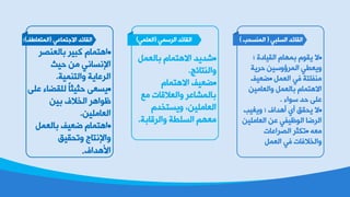 „َٛ‫٠م‬ ٨‫؛‬ ‫خٌم١دصش‬ َ‫زّٙد‬
‫دغ٠ص‬ ٓ١‫خٌّغئٚؿ‬ ٟ‫ٚ٠ؼـ‬
ًّ‫خٌؼ‬ ٟ‫ف‬ ‫ِٕفٍعص‬„‫ػؼ١ف‬
ٓ١ِ‫ٚخٌؼد‬ ًّ‫زدٌؼ‬ َ‫خ٨٘عّد‬
‫ؿٛخء‬ ‫دض‬ ٍٝ‫ػ‬.
„٨‫ٚ٠غ١ر‬ ‫؛‬ ‫ؤ٘ضخف‬ ٞ‫ؤ‬ ‫٠ذمك‬
ٓ١ٍِ‫خٌؼد‬ ٓ‫ػ‬ ٟ‫خٌٛظ١ف‬ ‫خٌغػد‬
ٗ‫ِؼ‬„‫ظىؽغ‬‫خٌظغخػدض‬
ًّ‫خٌؼ‬ ٟ‫ف‬ ‫ٚخٌش٩فدض‬
ٟ‫خٌـٍس‬ ‫خٌمدجض‬(‫خٌّٕـذر‬)
„‫شض٠ض‬ًّ‫زدٌؼ‬ َ‫خ٨٘عّد‬
‫ٚخٌٕعدجؿ‬.
„‫ػؼ١ف‬َ‫خ٨٘عّد‬
‫ِغ‬ ‫ٚخٌؼ٩لدض‬ ‫زدٌّشدػغ‬
ٓ١ٍِ‫خٌؼد‬،َ‫ٚ٠ـعشض‬
‫ٚخٌغلدزص‬ ‫خٌـٍـص‬ ُٙ‫ِؼ‬.
ّٟ‫خٌغؿ‬ ‫خٌمدجض‬(ٍّٟ‫خٌؼ‬)
„َ‫خ٘عّد‬‫زدٌؼٕظغ‬ ‫وس١غ‬
‫د١ػ‬ ِٓ ٟٔ‫خ٦ٔـد‬
‫ٚخٌعّٕ١ص‬ ‫خٌغػد٠ص‬.
„ٝ‫٠ـؼ‬ٍٝ‫ػ‬ ‫ٌٍمؼدء‬ ً‫د‬‫دؽ١ؽ‬
ٓ١‫ز‬ ‫خٌش٩ف‬ ‫ظٛخ٘غ‬
ٓ١ٍِ‫خٌؼد‬.
„َ‫خ٘عّد‬ًّ‫زدٌؼ‬ ‫ػؼ١ف‬
‫ٚظذم١ك‬ ‫ٚخ٦ٔعدؾ‬
‫خ٤٘ضخف‬.
ٟ‫خ٨ـعّدػ‬ ‫خٌمدجض‬(‫خٌّعؼدؿف‬:)
 