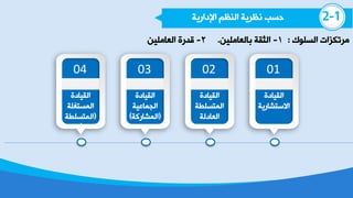 2-1‫خ٦صخع٠ص‬ ُ‫خٌٕظ‬ ‫ٔظغ٠ص‬ ‫دـر‬
‫خٌـٍٛن‬ ‫ِغظىؼخض‬:1-ٓ١ٍِ‫زدٌؼد‬ ‫خٌؽمص‬.2-ٓ١ٍِ‫خٌؼد‬ ‫لضعش‬
01
‫خٌم١دصش‬
‫خ٨ؿعشدع٠ص‬
02
‫خٌم١دصش‬
‫خٌّعـٍـص‬
‫خٌؼدصٌص‬
04
‫خٌم١دصش‬
‫خٌّـعغٍص‬
(‫خٌّعـٍـص‬
)
03
‫خٌم١دصش‬
‫خٌجّدػ١ص‬
(‫خٌّشدعوص‬)
 