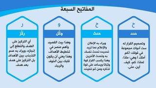 ُ١ّ‫ٚظظ‬ٌٗ ‫خٌمغخع‬
‫ِجّٛػص‬ ‫ؤصٚخض‬ ‫ؿط‬
‫لٌٛه‬ ٟ‫ف‬( :ُ‫و‬
‫ؤٍِه‬)ٟ٘ٚ:،‫ِدطخ‬
،‫و١ف‬ ،ُ‫و‬ ،‫ٌّدطخ‬
ٝ‫ِع‬ ،ٓ٠‫ؤ‬.
‫دضص‬
‫ح‬
ْ٩‫خ٦ػ‬ ٗ‫ز‬ ‫ٚ٠غخص‬
‫ظغ٠ض‬ ‫ػّد‬ َ٩‫ٚخ٦ػ‬
‫ٔفـه‬ ‫ظذضغ‬ ٖ‫ظذض٠ض‬
ٓ٠‫خ٢سغ‬ ‫ٚظذضغ‬ ٗ‫ز‬
‫لٛش‬ ‫خٌمغخع‬ ‫٠ىـر‬ ‫ٚ٘ظخ‬
‫لٛش‬ ٍٝ‫ػ‬ ‫ٚ٠ـدػض‬ ‫ٚؼسدظد‬
ٖ‫ظٕف١ظ‬ ُ‫ؼ‬ ِٓٚ ٖ‫ظظوغ‬.
‫دضغ‬
‫ح‬
‫خٌمظ١ض‬ ‫ز١ط‬ ‫ٚ٘ظخ‬
ٟ‫ف‬ ‫ػٕظغ‬ ُ٘‫ٚؤ‬
،‫خ٤٘ضخف‬ ‫ظشـ١ؾ‬
ْٛ‫٠ى‬ ْ‫ؤ‬ ٟٕ‫٠ؼ‬ ‫ٚ٘ظخ‬
‫خٌشٛف‬ ٓ١‫ز‬ ‫لٍسه‬
‫ٚخٌغـدء‬
ًِّ‫ٚو‬
ٚ
ٍٝ‫ػ‬ ‫خٌعغو١ؼ‬ ٞ‫ؤ‬
ٌٝ‫ب‬ ‫ٚخٌعـٍغ‬ ‫خٌٙضف‬
،ٖ‫بٔجدػ‬‫ٚ٠غخص‬َ‫ػض‬ ٗ‫ز‬
‫خ٤٘ضخف‬ ٓ١‫ز‬ ‫خٌعظزظذ‬
‫٘ضف‬ ٍٝ‫ػ‬ ‫خٌعغو١ؼ‬ ً‫ز‬
‫٘ضف‬ ‫زؼض‬.
‫ِّؼ‬‫عو‬
‫ع‬
‫خٌـسؼص‬ ‫خٌّفدظ١خ‬
 