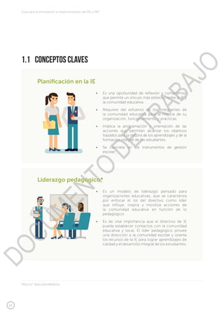 12
Guía para la formulación e implementación del PEI y PAT
Planificación en la IE
Liderazgo pedagógico*
•	 Es una oportunidad de reflexión y compromiso
que permite un vínculo más estrecho entre la IE y
la comunidad educativa.
•	 Requiere del esfuerzo de los integrantes de
la comunidad educativa para la mejora de su
organización, funcionamiento y prácticas.
•	 Implica la programación y orientación de las
acciones que permitan alcanzar los objetivos
trazados para la mejora de los aprendizajes y de la
formación integral de los estudiantes.
•	 Se concreta en los instrumentos de gestión
escolar.
•	 Es un modelo de liderazgo pensado para
organizaciones educativas, que se caracteriza
por enfocar el rol del directivo como líder
que influye, inspira y moviliza acciones de
la comunidad educativa en función de lo
pedagógico.
•	 Es de vital importancia que el directivo de IE
pueda establecer contactos con la comunidad
educativa y local. El líder pedagógico provee
una dirección a la comunidad escolar y orienta
los recursos de la IE para lograr aprendizajes de
calidad y el desarrollo integral de los estudiantes.
1.1	 Conceptos claveS
*RSG N.° 304-2014-MINEDU
DOCUMENTO
DE
TRABAJO
 