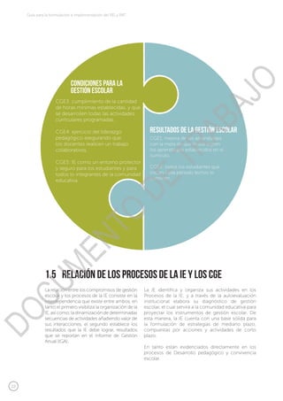 22
Guía para la formulación e implementación del PEI y PAT
1.5	 Relación de los Procesos de la IE y los CGE
La relación entre los compromisos de gestión
escolar y los procesos de la IE consiste en la
interdependencia que existe entre ambos, en
tanto el primero visibiliza la organización de la
IE,asícomo;ladinamizacióndedeterminadas
secuencias de actividades añadiendo valor de
sus interacciones, el segundo establece los
resultados que la IE debe lograr, resultados
que se reportan en el Informe de Gestión
Anual (IGA).
La IE identifica y organiza sus actividades en los
Procesos de la IE; y a través de la autoevaluación
institucional elabora su diagnóstico de gestión
escolar, el cual servirá a la comunidad educativa para
proyectar los instrumentos de gestión escolar. De
esta manera, la IE cuenta con una base sólida para
la formulación de estrategias de mediano plazo,
compuestas por acciones y actividades de corto
plazo.
En tanto están evidenciados directamente en los
procesos de Desarrollo pedagógico y convivencia
escolar.
Resultados de la gestión escolar
CGE3: cumplimiento de la cantidad
de horas mínimas establecidas, y que
se desarrollen todas las actividades
curriculares programadas.
CGE4: ejercicio del liderazgo
pedagógico asegurando que
los docentes realicen un trabajo
colaborativos.
CGE5: IE como un entorno protector
y seguro para los estudiantes y para
todos lo integrantes de la comunidad
educativa.
CGE1: mejora de los aprendizajes
con la meta de que todos logren
los aprendizajes establecidos en el
currículo.
CGE2: todos los estudiantes que
inician cada periodo lectivo lo
culminen.
condiciones para la
gestión escolar
DOCUMENTO
DE
TRABAJO
 