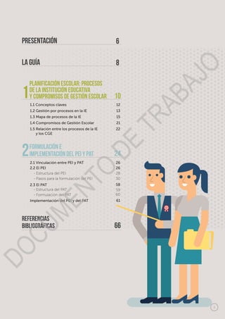 N
I
O
PRESENTACIÓN
la guía
Planificación escolar: Procesos
de la institución educativa
y Compromisos de Gestión Escolar
Formulación e
Implementación del PEI y PAT
Referencias
bibliográficas
2.1 Vinculación entre PEI y PAT
2.2 El PEI
Implementación del PEI y del PAT
2.3 El PAT
- Estructura del PEI
- Pasos para la formulación del PEI
- Estructura del PAT
- Formulación del PAT
1.1 Conceptos claves
1.2 Gestión por procesos en la IE
1.3 Mapa de procesos de la IE
1.4 Compromisos de Gestión Escolar
1.5 Relación entre los procesos de la IE
y los CGE
12
13
15
21
22
26
26
28
30
58
59
60
61
1
2
6
8
10
24
66
3
DOCUMENTO
DE
TRABAJO
 