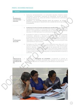 33
PASO 1: ACCIONES INICIALES
Acciones
1.
Sensibilización
a la comunidad
educativa
•	 Comunicar permanentemente a la comunidad educativa mediante paneles
informativos, comunicados, situaciones de aprendizaje, escuela de padres,
jornadas de reflexión, etc. acerca del sentido e importancia de su participación
en la planificación escolar.
•	 Sensibilizar a la comunidad educativa acerca del proyecto, las ventajas y
beneficios que trae para el mejoramiento de la calidad del servicio que recibirán
los estudiantes.
2.
Conformación
de la CPEI
•	 Conformar en la IE la Comisión de Elaboración del PEI (CPEI), de acuerdo a sus
características y contexto, la misma que es de carácter puntual, liderada por el
director y con participación representativa de los integrantes de la comunidad
educativa. El CONEI participa en la conformación de la CPEI.
•	 Se tendrán en cuenta, al conformar la CPEI, los siguientes criterios: idoneidad,
rendimiento, satisfacción y desarrollo personal. Asimismo, se establecerán
acuerdos básicos de funcionamiento, se determinaran las metas y los productos
fijados para el proceso de elaboración. Es recomendable dividir las tareas por
capacidades y cualidades de los integrantes, y mantener una comunicación clara
y permanente en todo momento.
•	 Formalizar a la CPEI, mediante R.D. u otros mecanismos que utilice la IE. En el
caso de IE Unidocente o multigrado será el docente con cargo directivo quien
asuma el liderazgo, mientras que; en la caso de aquellas que se encuentren
siendo parte de una red educativa; y por decisión institucional; pueden conformar
la CPEI mediante un proceso democrático, teniendo a consideración los tiempos
y espacios para la elaboración y asegurando la representatividad de quienes la
conforman.
3.
Elaboración de
cronograma de
formulación del
PEI
•	 Establecer un cronograma de actividades, considerando el periodo de
planificación. Las actividades planteadas que requieran la concurrencia de la
comunidad educativa se consideran en la Calendarización del año escolar.
DOCUMENTO
DE
TRABAJO
 