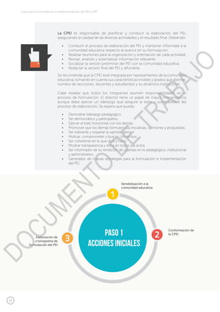 34
Guía para la formulación e implementación del PEI y PAT
paso 1
acciones iniciales
Sensibilización a la
comunidad educativa
Elaboración de
cronograma de
formulación del PEI
Conformación de
la CPEI
La CPEI es responsable de planificar y conducir la elaboración del PEI,
asegurando la calidad de las diversas actividades y el resultado final. Debiendo:
Se recomienda que la CPEI esté integrada por representantes de la comunidad
educativa, tomando en cuenta sus características (niveles y grados que atiende,
número de secciones, docentes y estudiantes) y su dinámica institucional.
Cabe resaltar que todos los integrantes asumen responsabilidades en el
proceso de formulación, El director tiene un papel de mayor trascendencia
porque debe ejercer un liderazgo que asegure el éxito y sostenibilidad del
proceso de elaboración, Se espera que pueda:
•	 Conducir el proceso de elaboración del PEI y mantener informada a la
comunidad educativa respecto al avance en su formulación.
•	 Realizar reuniones para la organización y orientación de cada actividad.
•	 Revisar, analizar y sistematizar información relevante.
•	 Socializar la versión preliminar del PEI con la comunidad educativa.
•	 Redactar la versión final del PEI y difundirla.
•	 Demostrar liderazgo pedagógico.
•	 Ser democrático y participativo.
•	 Ejercer el trato horizontal con los demás.
•	 Promover que los demás formulen sus iniciativas, opiniones y propuestas.
•	 Ser tolerante y respetar la opinión ajena.
•	 Motivar, comprometer y buscar consensos.
•	 Ser coherente en lo que dice y hace.
•	 Mostrar transparencia y ética en todos sus actos.
•	 Ser informador de su rendición de cuentas en lo pedagógico, institucional
y administrativo.
•	 Generador de nuevas estrategias para la formulación e implementación
del PEI.
DOCUMENTO
DE
TRABAJO
 