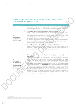 52
Guía para la formulación e implementación del PEI y PAT
PASO 4: PLANTEANDO NUESTRA PROPUESTA DE GESTIÓN ESCOLAR
CENTRADA EN LOS APRENDIZAJES
Acciones Formatos, herramientas y orientaciones
1.
Formulación
de Objetivos de
Gestión Escolar
Los objetivos del PEI son los propósitos que orientan la gestión escolar, lo que la
IE se propone alcanzar en los siguientes años. Deben ser realistas, desafiantes y
congruentes11
.
•	 Plantilla para la formulación de objetivos de gestión escolar
La CPEI plantea objetivos basados en el Diagnóstico situacional de la IE y
la visión compartida. La CPEI al momento de su formulación, debe poner
especial atención en la revisión de problemas e identificar cuáles son las causas
asociadas que trascienden a las responsabilidades de la IE, y sobre las que la IE no
necesariamente podrá actuar directamente.
Los objetivos establecidos deben ser alcanzados en el período comprendido por
la vigencia del PEI. Ellos deben responder a los procesos de funcionamiento y a
los resultados de aprendizaje y eficiencia interna de la IE.
•	 Lista de Cotejo para verificar la formulación de los objetivos12
Una vez proyectados los objetivos les planteamos el uso de la lista de cotejo
para verificar la estructura, el sentido y la redacción del objetivo planteado. Se
recomienda la verificación de todos los objetivos planteados.
2.
Formulación
de la Matriz de
planificación de
gestión escolar
centrada en los
aprendizajes
•	 Plantilla para la Matriz de planificación de gestión escolar centrada en los
aprendizajes13
La CPEI plantea la Matriz de planificación a partir de los objetivos de gestión
escolar centrada en los aprendizajes verificados. Luego, programa las metas,
que son enunciados cuantitativos de logros concretos que se deben obtener
para conseguir los resultados que se esperan de los objetivos planteados. Deben
redactarse en pasado, usando términos numéricos y con una dimensión temporal.
Posteriormente, formula los indicadores, los cuales sirven para observar, medir
y verificar los cambios cuantitativos y cualitativos que presenta una meta, deben
ser claros, relevantes, viables, medibles y comparables. Los indicadores son un
apoyo para la toma de decisiones, son útiles para la afirmación o reorientación
de las acciones y/o estrategias realizadas (Fernández, 2005) Se establecen en
unidades de medida (número o porcentajes de logro) respecto a la meta y serán
referentes para la planificación anual.
11
CEPAL (2011)
12
Adaptado de planificación de gestión escolar centrada en los aprendizajes
13
Adaptado de Secretaría de Educación Pública de Baja California Sur (s/f).
DOCUMENTO
DE
TRABAJO
 