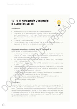 58
Guía para la formulación e implementación del PEI y PAT
•	 Breve presentación de los miembros de la CPEI y los participantes.
•	 Presentación de los objetivos del taller, haciendo énfasis en la necesidad de recoger
aportes para los objetivos y matriz de planificación propuestos, en tanto determinarán
el quehacer cotidiano de la institución educativa durante los próximos tres a cinco
años.
•	 Explicación sobre la ruta del taller.
•	 Establecer acuerdos básicos de convivencia: Uso del tiempo para cada intervención,
respeto por las ideas de los demás, silenciar los celulares, entre otros.
Realizado el taller de socialización, se abre una ronda de comentarios y preguntas. El
director y la CPEI se encargan de resolver las dudas de los docentes, madres y padres de
familia y estudiantes acerca de los contenidos presentados. De esta manera, se realiza
también una retroalimentación por parte de los involucrados. Luego de resueltas las dudas
e incluidos en el documento los comentarios que la CPEI considere pertinentes, se dará
por concluido el proceso de formulación del documento final del PEI. Finalmente, la CPEI
agradecerá a los participantes su asistencia.
•	 En plenaria y mediante un proyector o papelógrafos, el moderador expone los
Objetivos de Gestión Escolar centrada en los Aprendizajes, contrastándolos con la
Visión compartida elaborada. Se pregunta a los participantes:
•	 ¿Los objetivos propuestos nos encaminan al logro de nuestra visión? ¿Es necesario
incluir o modificar alguno?
•	 Se intenta llegar a algunos consensos. La CPEI registra las respuestas, sugerencias y
acuerdos.
•	 El moderador de la CPEI conforma grupos de trabajo, de acuerdo a la cantidad de
asistentes. A continuación, cada grupo recibe un Objetivo de Gestión Escolar centrada
en los Aprendizajes, con la siguiente indicación:
- Revisar cuidadosamente la articulación objetivo de gestión escolar centrada en los 	
aprendizajes con lo planteado en la matriz de planificación.
- Modificar lo que sea necesario para asegurar el cumplimiento de los objetivos 	 	
previstos, incluir o eliminar actividades, por ejemplo.
- Registrar los aportes consensuados.
Inicio del Taller
Inicio del Taller
Presentación de Objetivos y aportes a la Matriz de Planificación de
gestión escolar centrada en los aprendizajes
Taller de presentación y validación
de la propuesta de PEI
DOCUMENTO
DE
TRABAJO
 