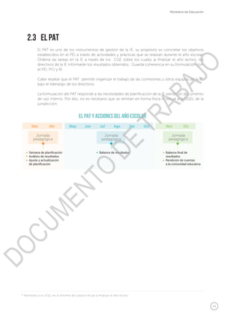 59
Ministerio de Educación
2.3	 El PAT
El PAT es uno de los instrumentos de gestión de la IE, su propósito es concretar los objetivos
establecidos en el PEI a través de actividades y prácticas que se realizan durante el año escolar.
Ordena las tareas en la IE a través de los CGE sobre los cuales al finalizar el año lectivo, los
directivos de la IE informarán los resultados obtenidos . Guarda coherencia en su formulación con
el PEI, PCI y RI.
Cabe resaltar que el PAT permite organizar el trabajo de las comisiones u otros equipos de la IE,
bajo el liderazgo de los directivos.
La formulación del PAT responde a las necesidades de planificación de la IE siendo un documento
de uso interno. Por ello, no es necesario que se remitan en forma física ni virtual a la UGEL de la
jurisdicción.
14
Remitidos a la UGEL en el Informe de Gestión Anual al finalizar el año lectivo.
Mar May Jun Jul Ago Set Oct Nov DicAbr
Balance de resultados
Jornada
pedagógica
Jornada
pedagógica
Jornada
pedagógica
El PAT y acciones del año escolar
DOCUMENTO
DE
TRABAJO
 