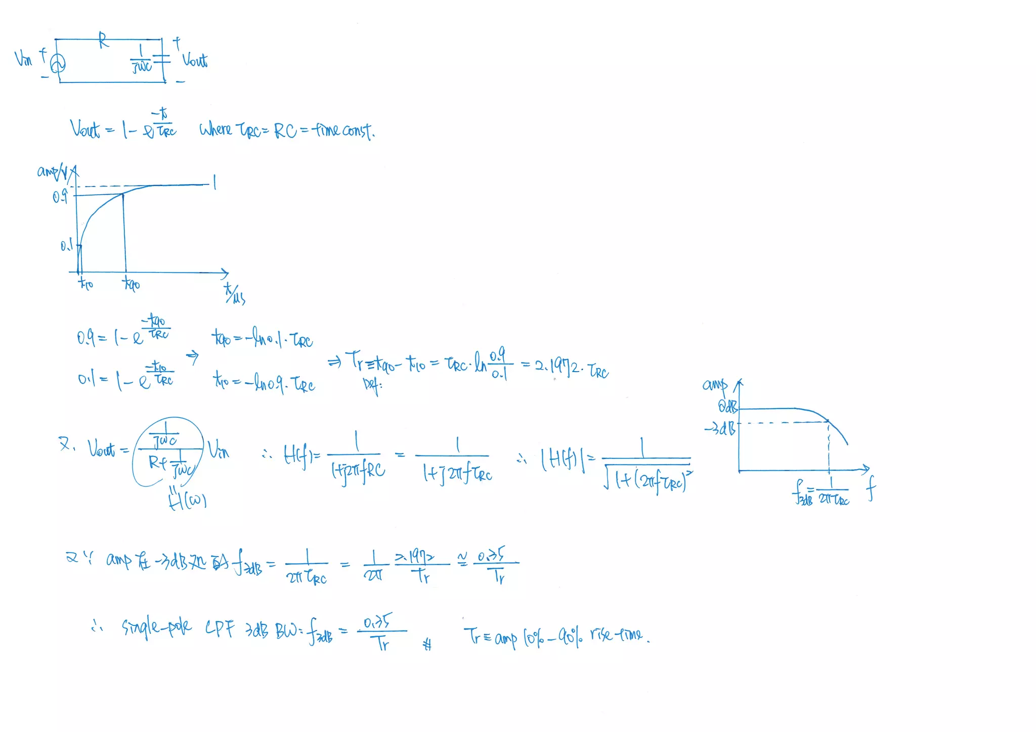 The relationship between bandwidth and rise time | PDF