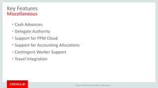 Copyright © 2014, Oracle and/or its affiliates. All rights reserved. |
Key Features
Miscellaneous
• Cash Advances
• Delegate Authority
• Support for PPM Cloud
• Support for Accounting Allocations
• Contingent Worker Support
• Travel Integration
 