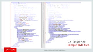 Copyright © 2014, Oracle and/or its affiliates. All rights reserved. |
Co-Existence
Sample XML files
 