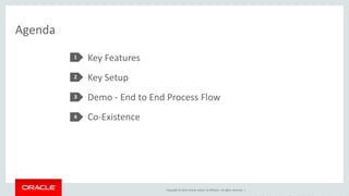 Copyright © 2014, Oracle and/or its affiliates. All rights reserved. |
Agenda
Key Features
Key Setup
Demo - End to End Process Flow
Co-Existence
1
2
3
4
 