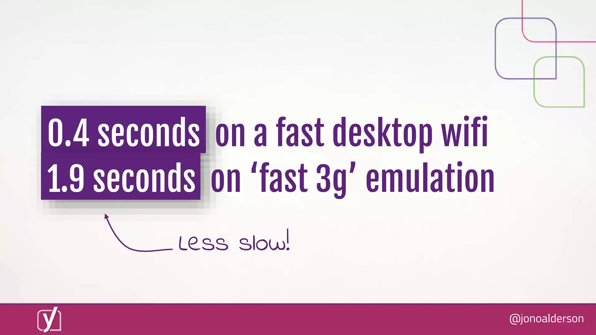 @jonoalderson
0.4 seconds on a fast desktop wifi
1.9 seconds on ‘fast 3g’ emulation
Less slow!
 