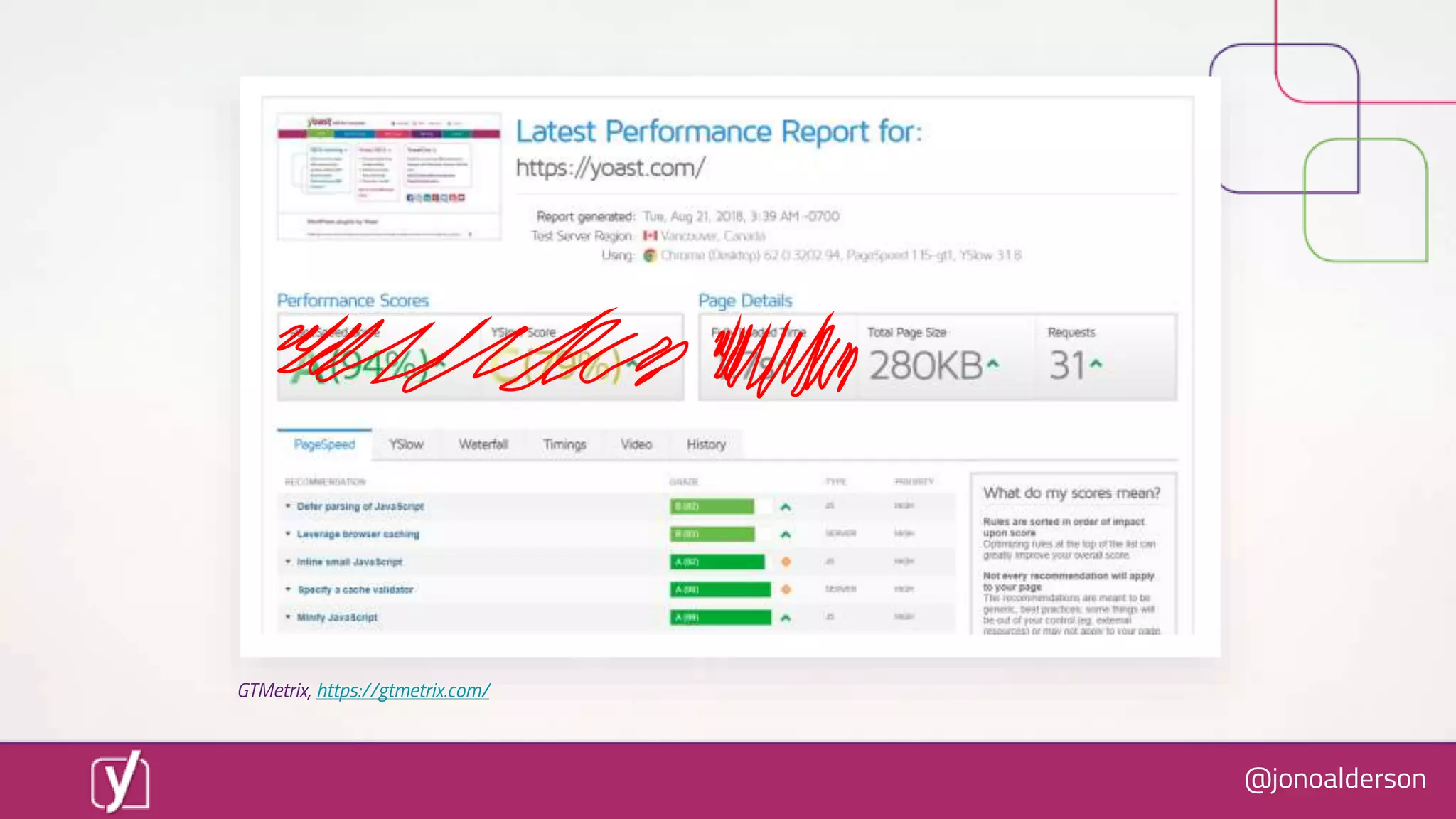 @jonoalderson
GTMetrix, https://gtmetrix.com/
 