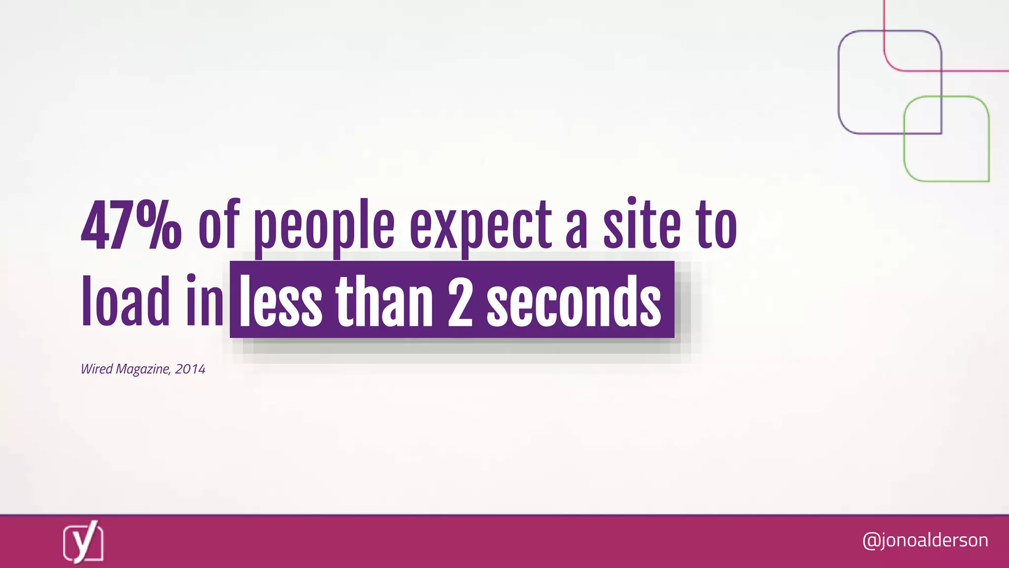 @jonoalderson
Wired Magazine, 2014
47% of people expect a site to
load in less than 2 seconds
 